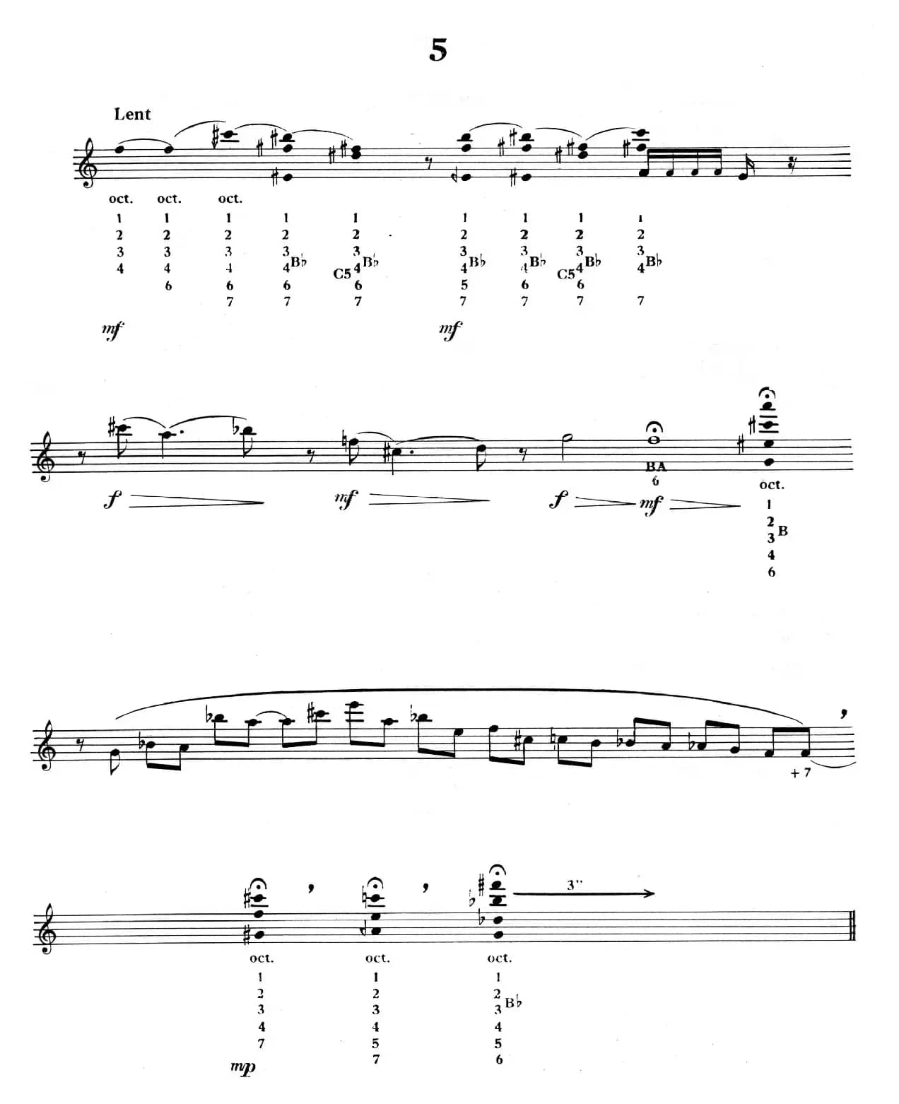 15首现代派练习曲（5）