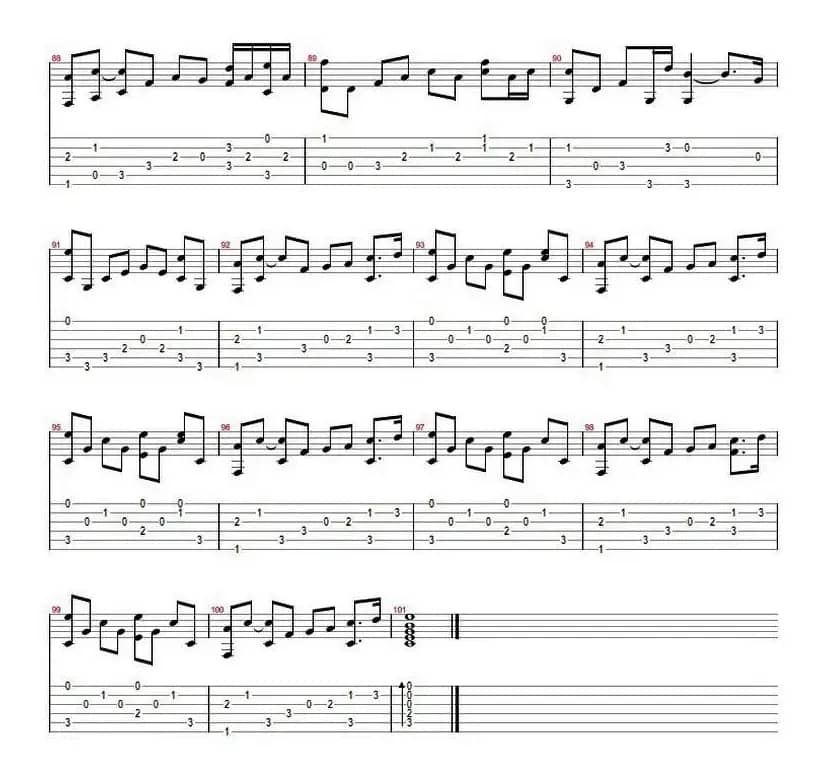 the daydream（白日梦）（指弹谱）