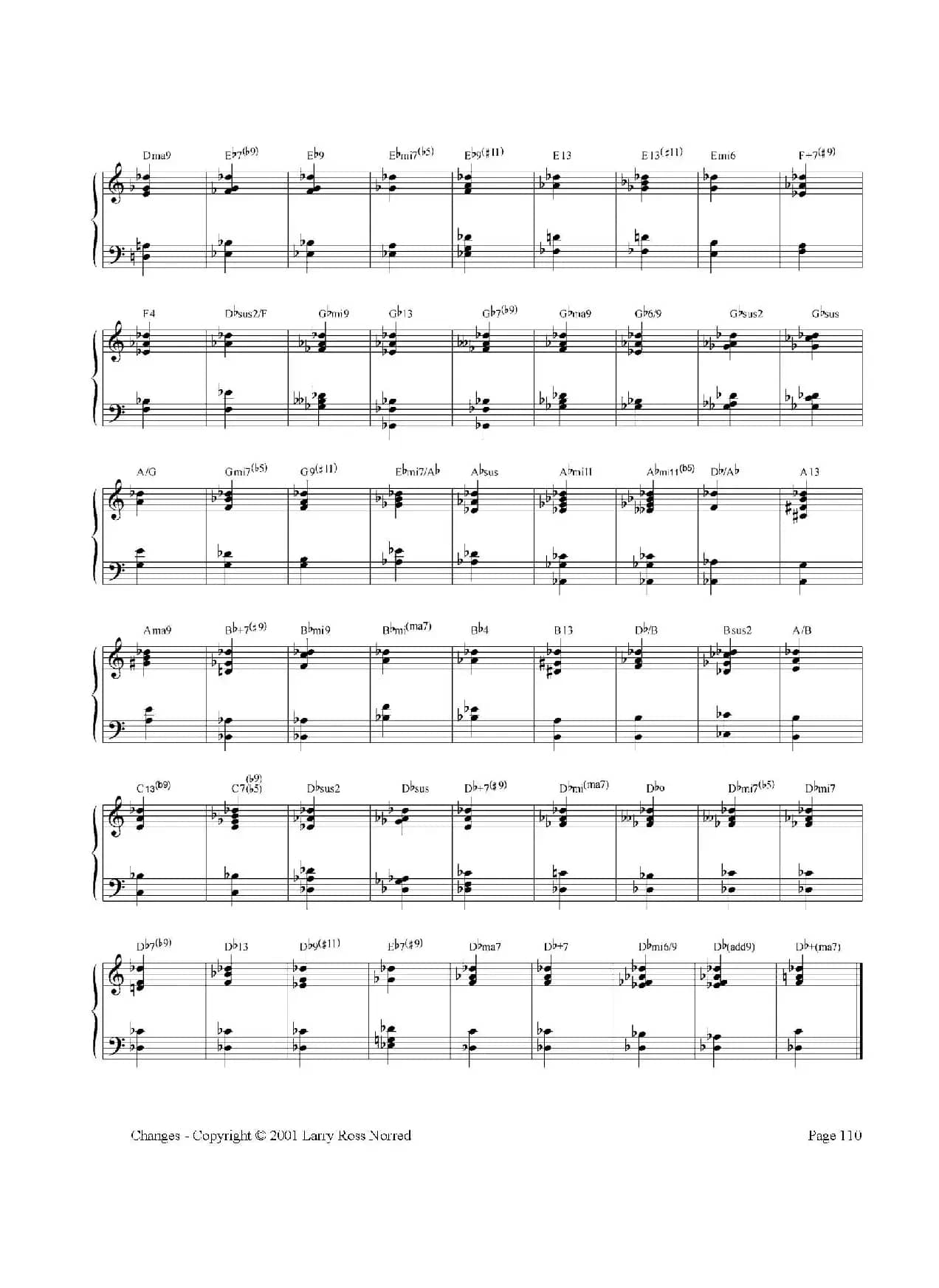 常见爵士音阶（P.101——126）