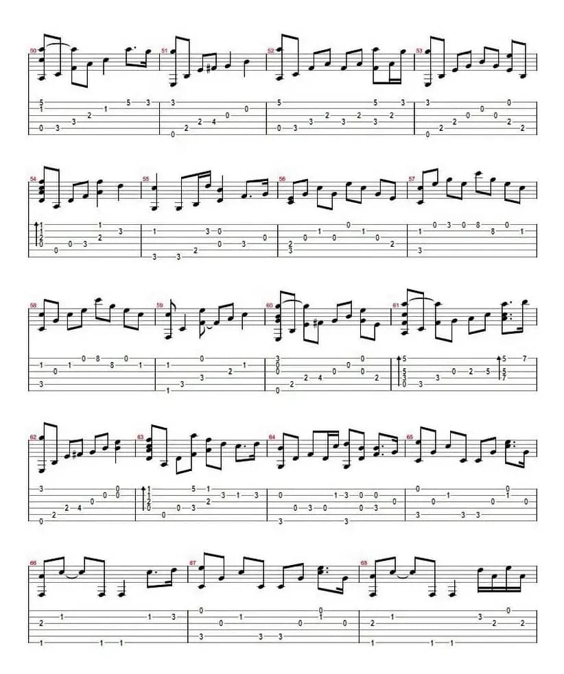 the daydream（白日梦）（指弹谱）