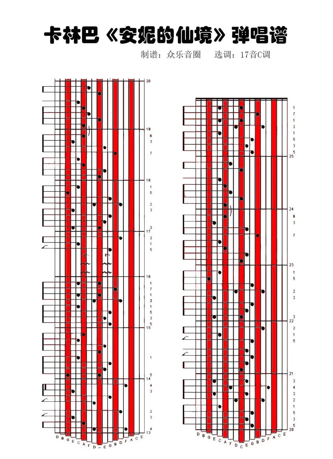 安妮的仙境（拇指琴卡林巴琴演奏谱）