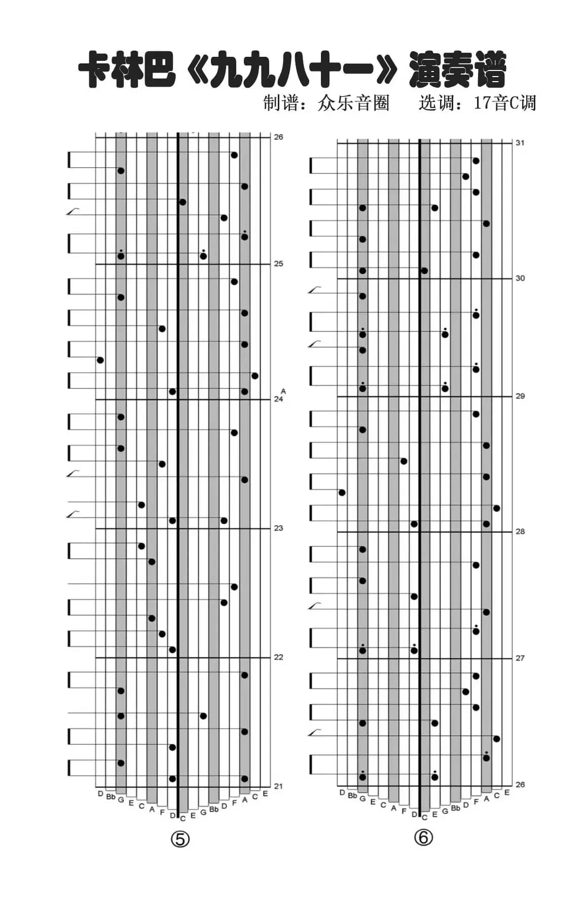 九九八十一（拇指琴卡林巴琴演奏谱）