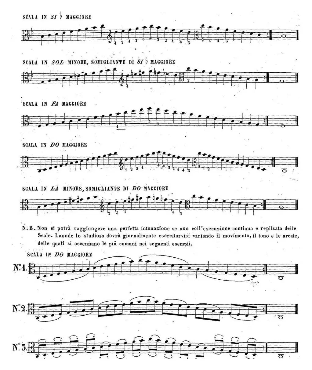 卡瓦利尼《中提琴演奏教程》练习曲