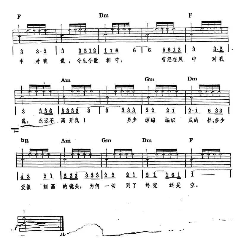 民族吉他弹唱：风中的承诺