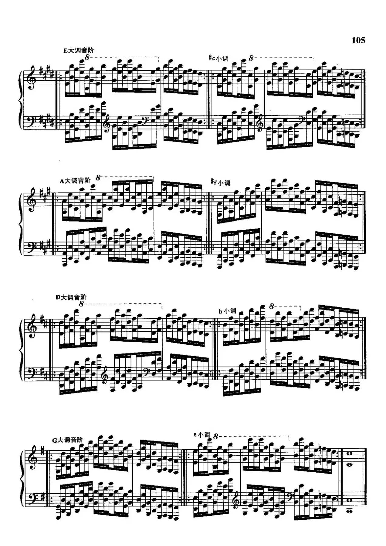 哈农钢琴练指法（第三部分·55—57）