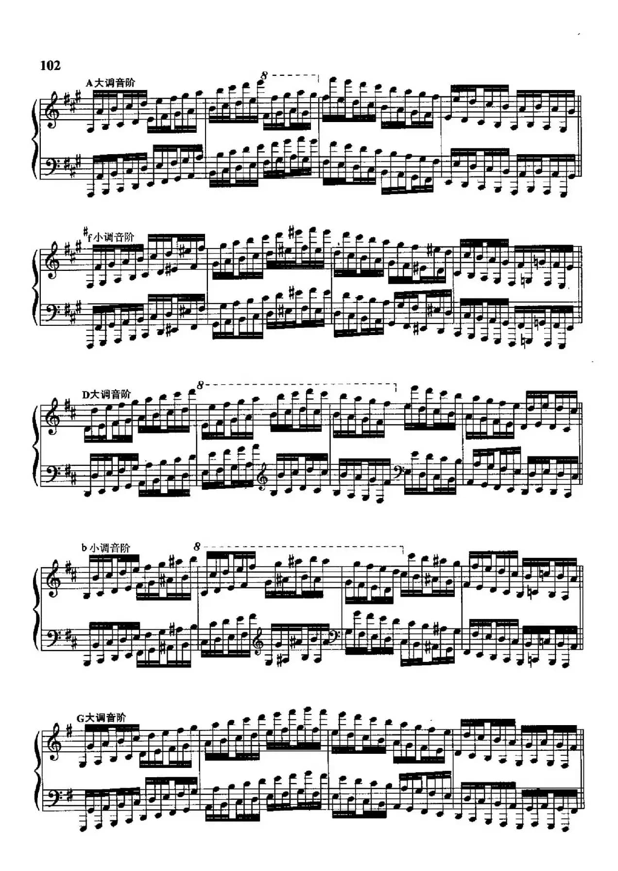 哈农钢琴练指法（第三部分·55—57）