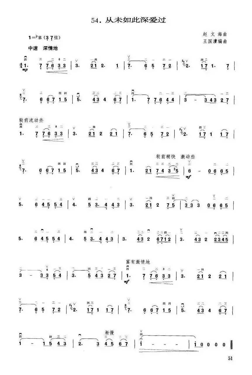 从未如此深爱过（王国潼编曲）