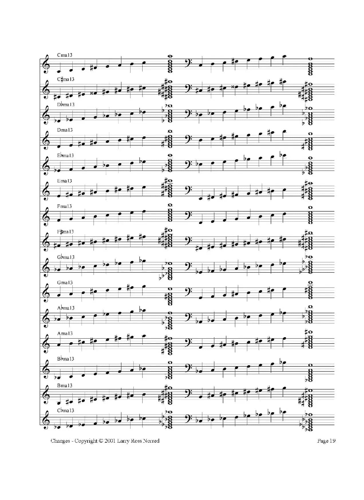 常见爵士音阶（P.1——20）