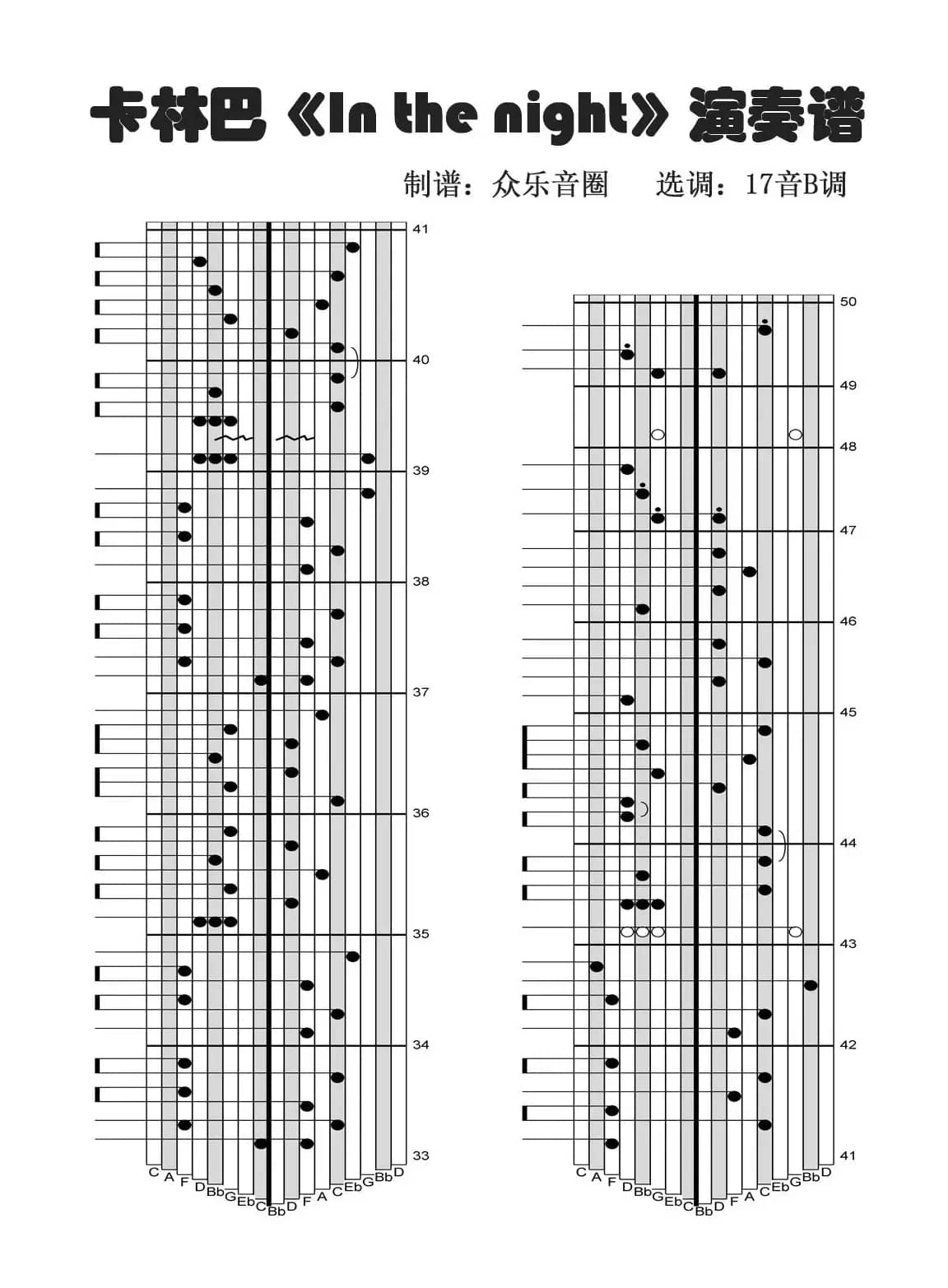 In_the_Night（拇指琴卡林巴琴演奏谱）