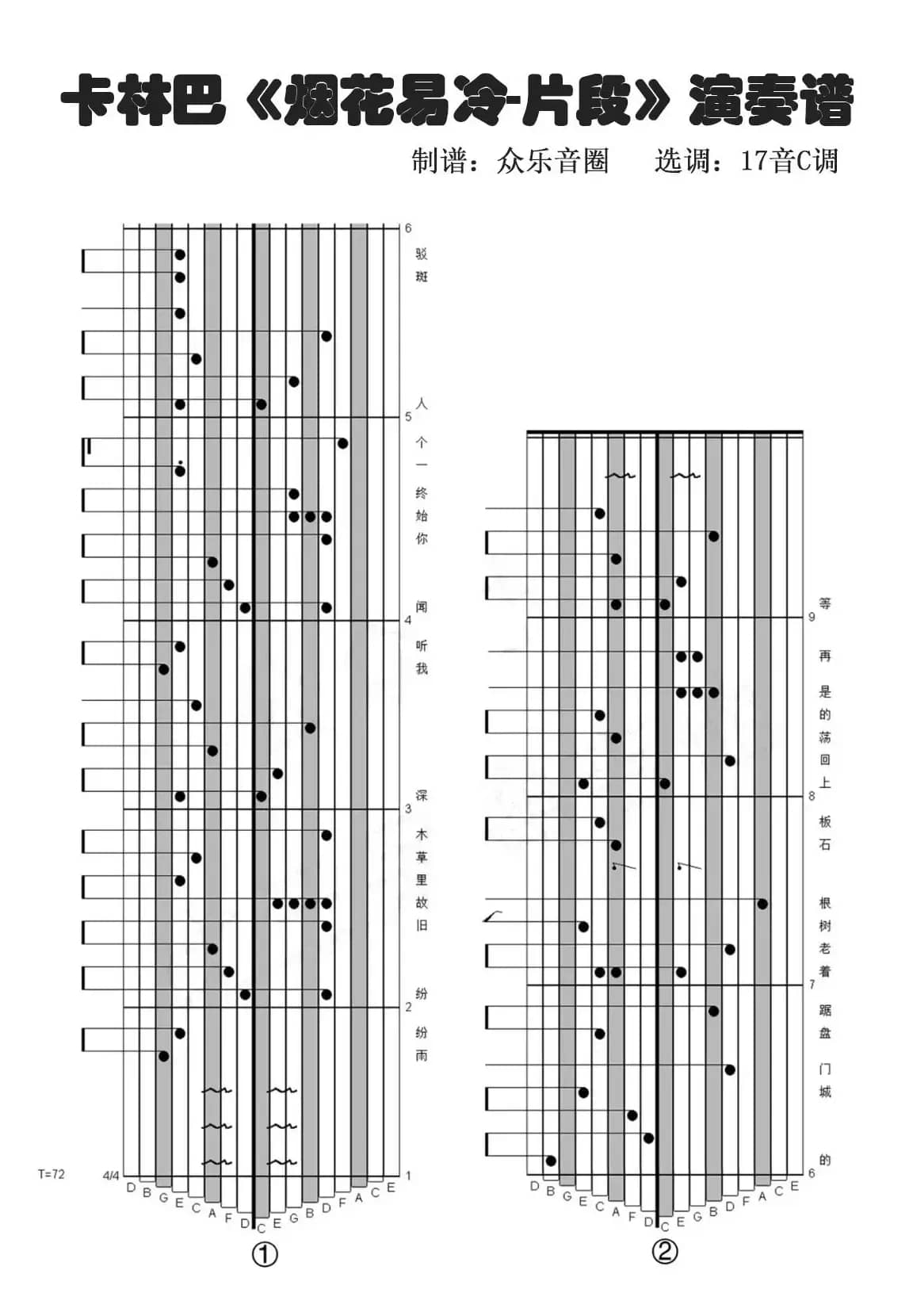 烟花易冷（拇指琴卡林巴琴演奏谱）