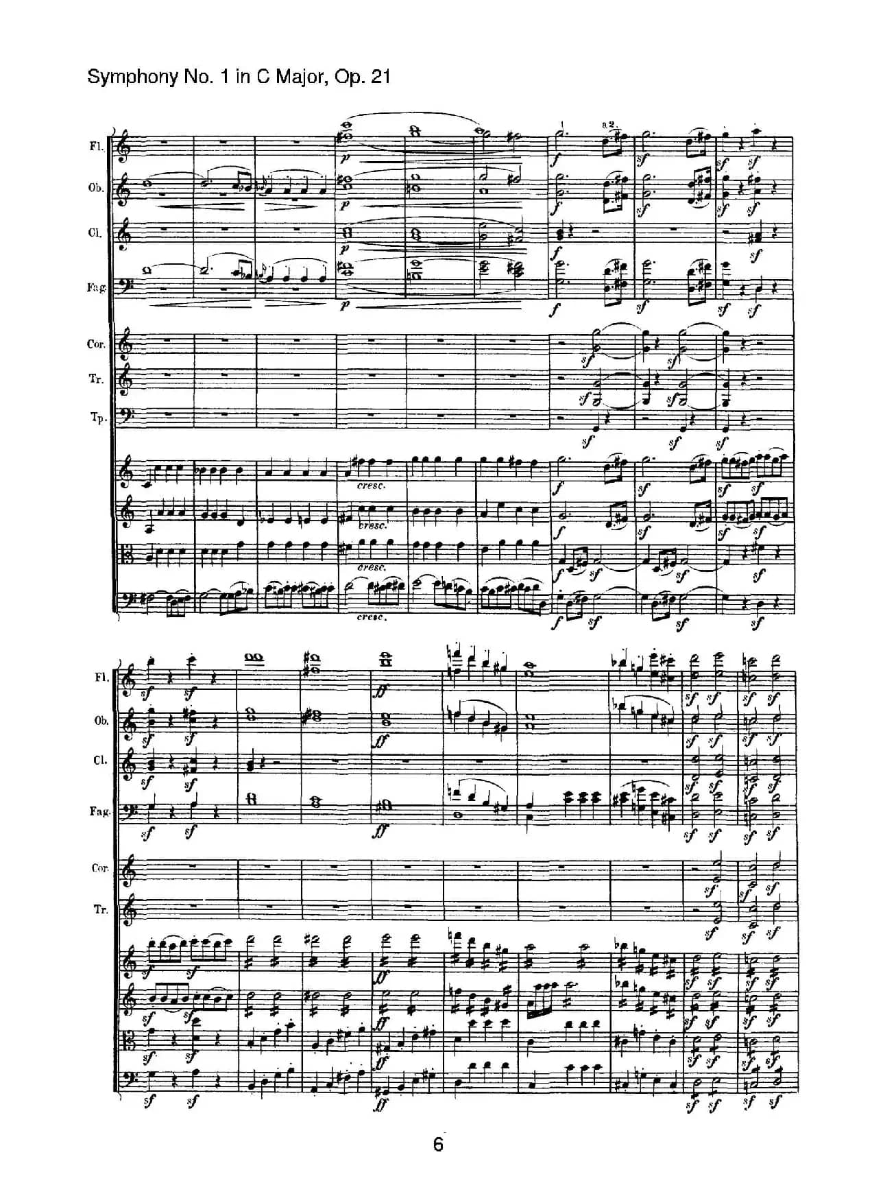 Symphony No.1 in C Major Op.21（Ⅰ）（交响乐总谱）