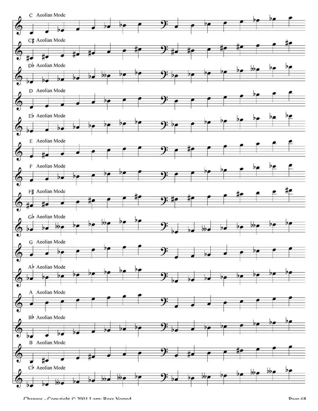 Changes（爵士乐和弦教材）（P61-80）