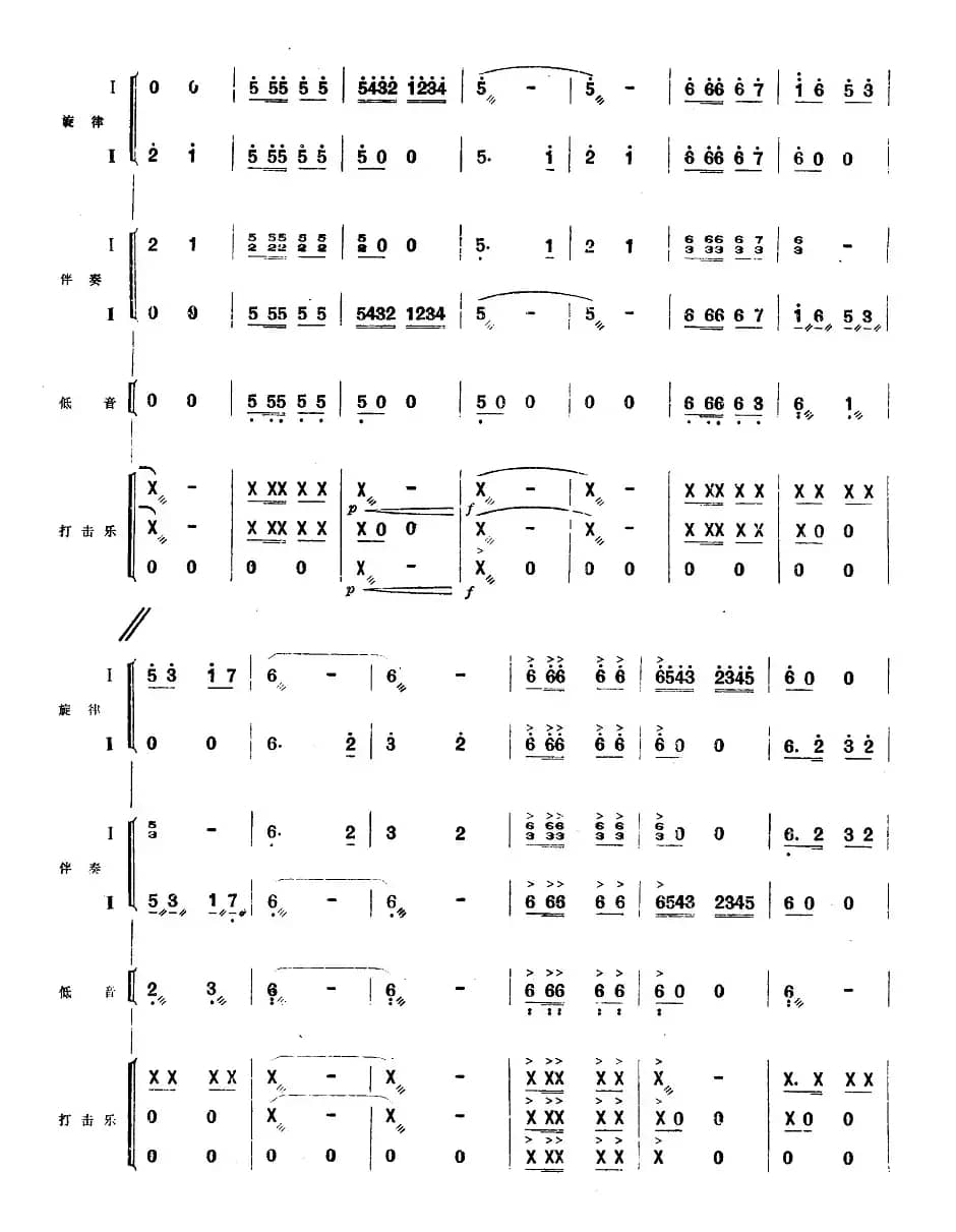 四、虎子引路伏击敌人（民族管弦乐《小八路》套曲）
