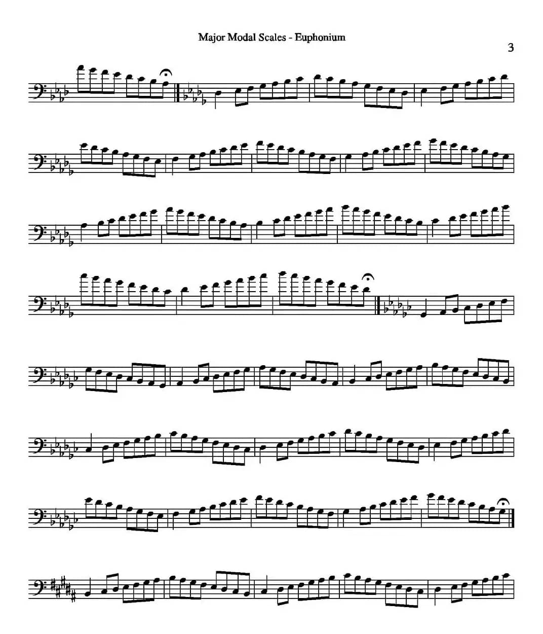 Major Modal Scales - Euphonium（上低音号练习教材选曲）