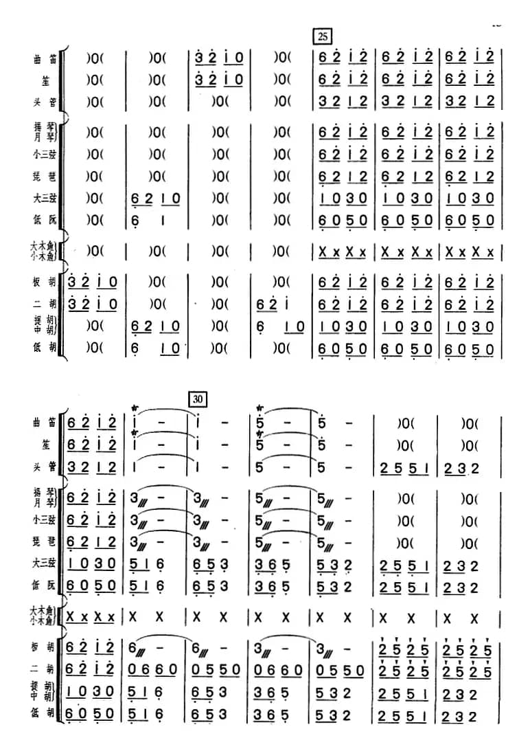 百花齐放（福建民乐合奏）