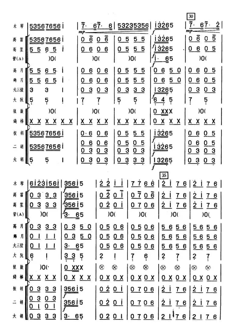 串珠舞曲（木琴独奏+乐队伴奏）