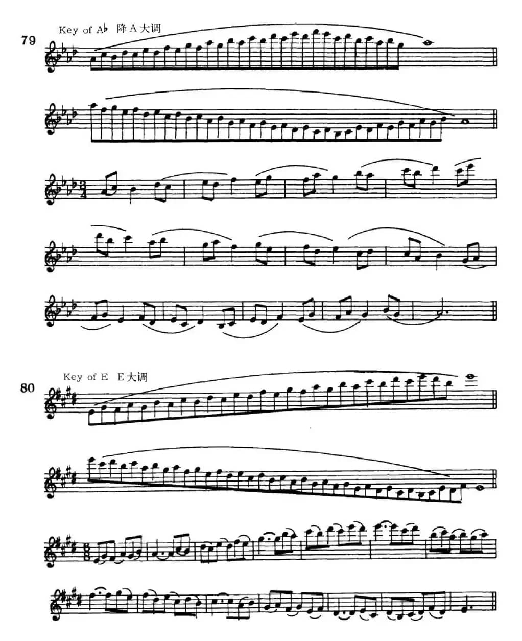 萨克斯演奏教程第二节（双音-守调变奏）