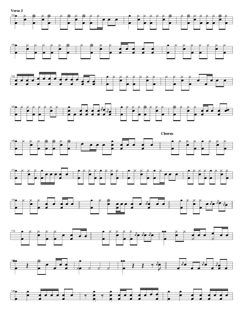 爵士鼓谱：Who - Won't get fooled again