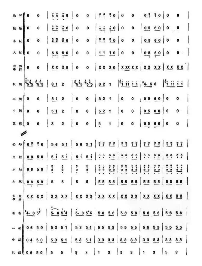 赶着马车喜盈盈（板胡独奏、民乐队伴奏总谱）