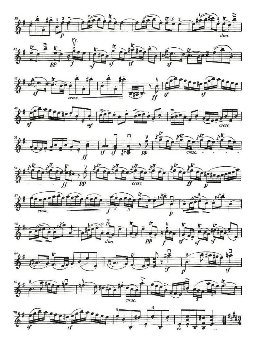 铃木小提琴教材第八册（Suzuki Violin School Violin Part VOLUME 8）