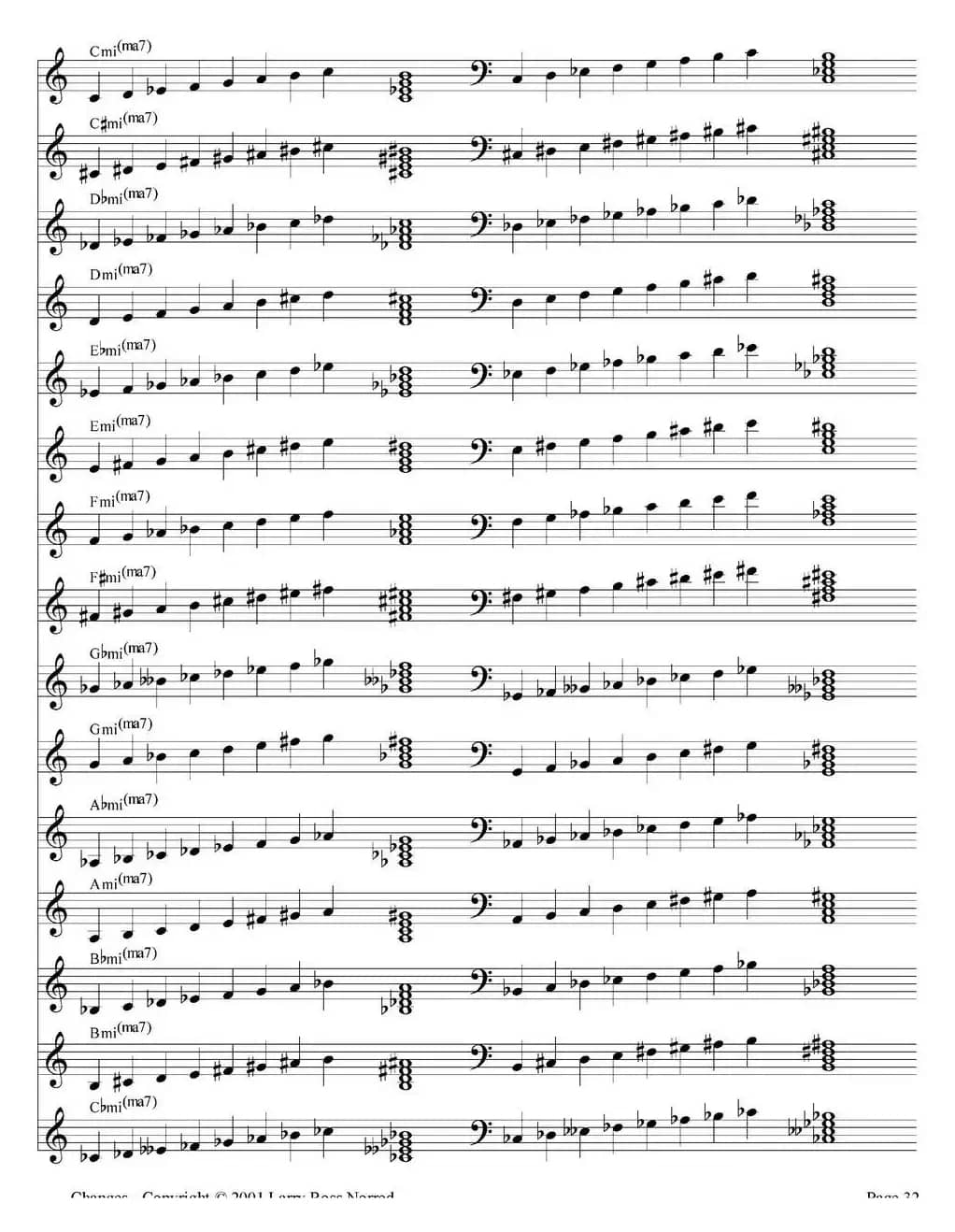 Changes（爵士乐和弦教材）（P21-40）