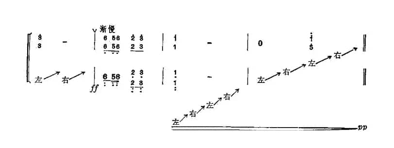 红星照我去战斗