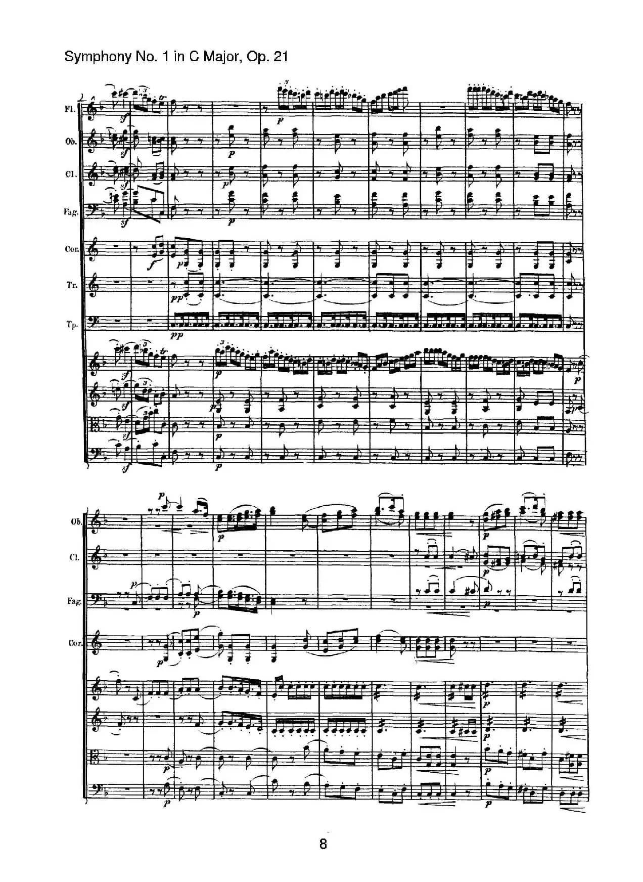 Symphony No.1 in C Major Op.21（Ⅱ）（交响乐总谱）