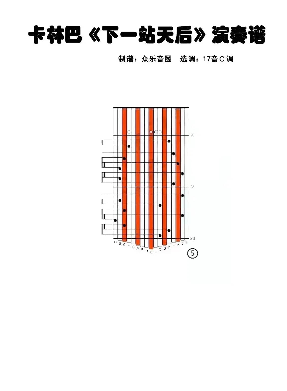 下一站天后（拇指琴卡林巴琴演奏谱）