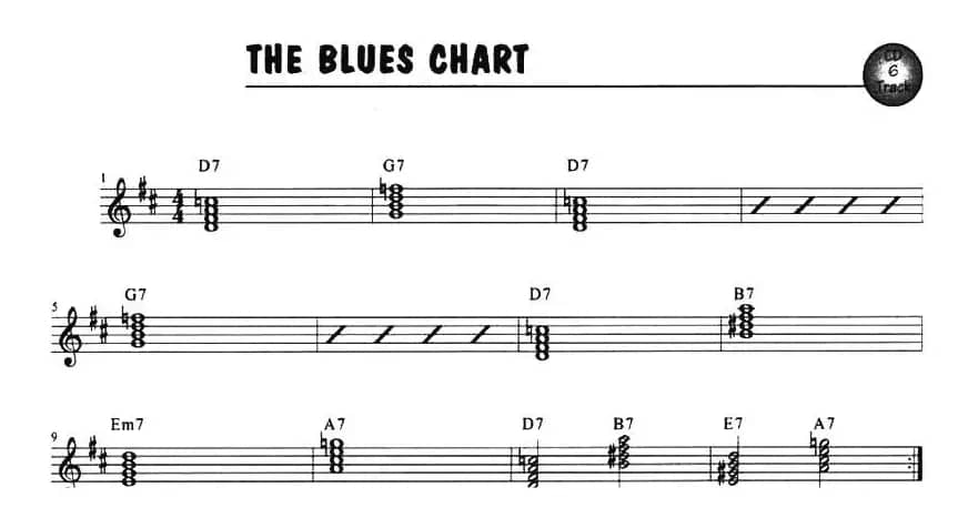 Eric Marienthal 24首即兴曲