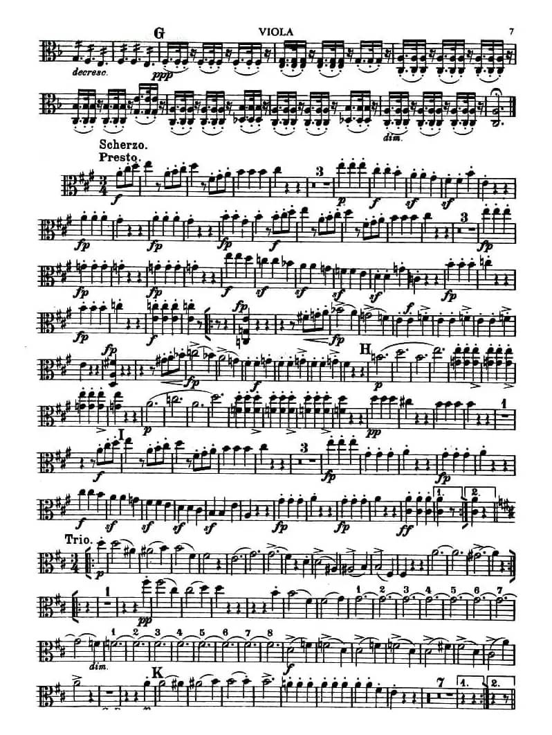 TROUT QUINTET（鳟鱼五重奏）（中提琴分谱）