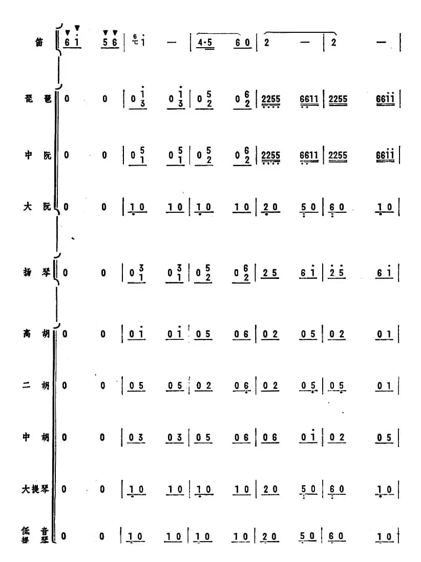 人民的邮递员（笛子独奏+乐队伴奏曲总谱）