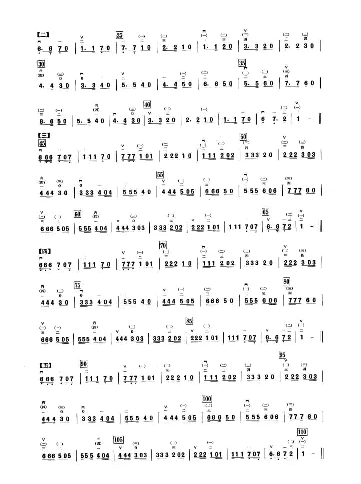 四、F调音阶与音型模进练习（二胡音阶练习）