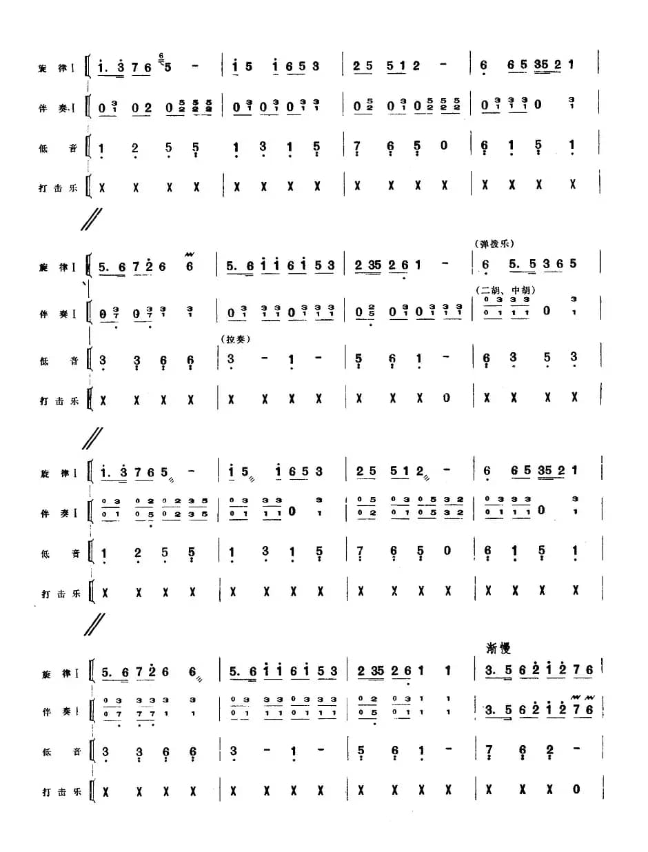 五、欢庆胜利（民族管弦乐《小八路》套曲）
