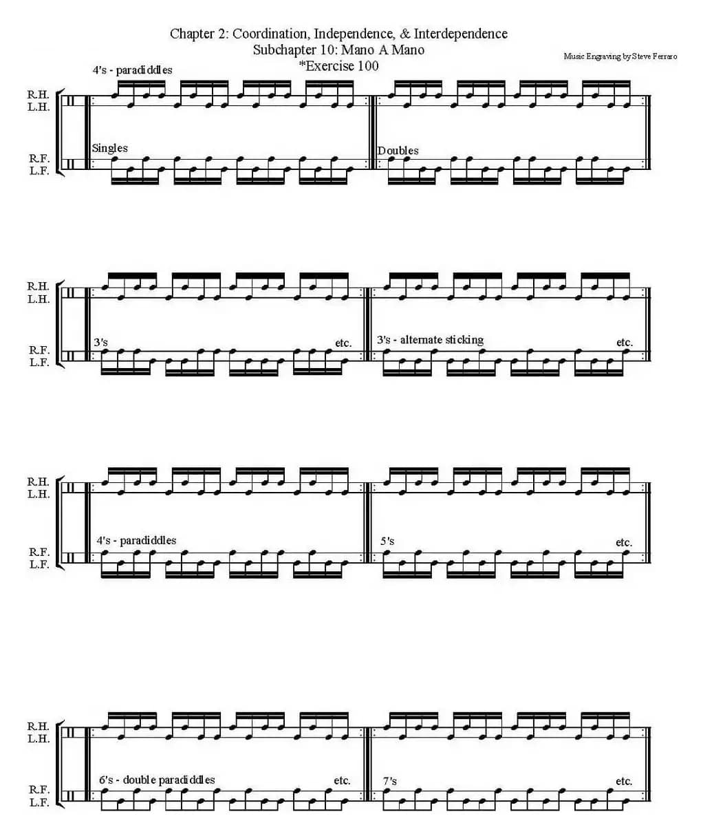 Thomas Lang - Creative Coordination（架子鼓双踩教程P26-50）