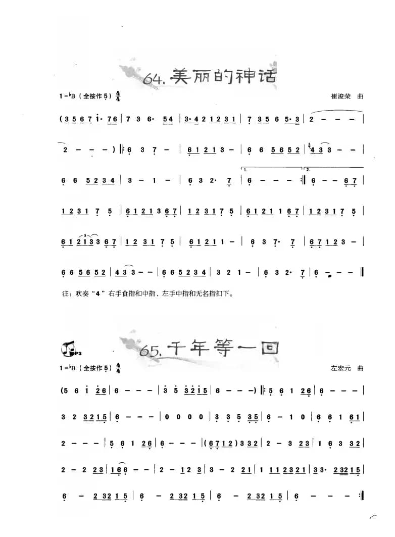 葫芦丝曲精选：美丽的神话 千年等一回