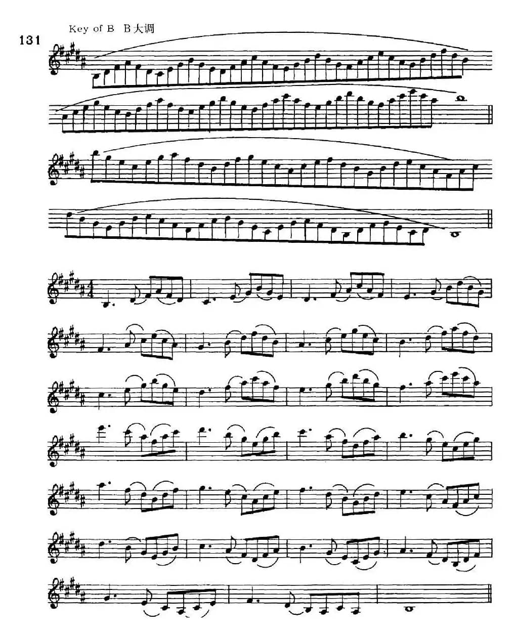 萨克斯演奏教程第四节（四音和弦-守调变奏）