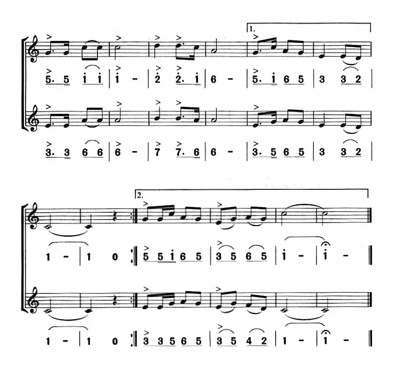 红星歌（八孔竖笛线简谱对照版、二重奏）