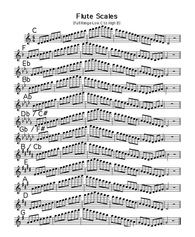 长笛完整的大调音阶练习