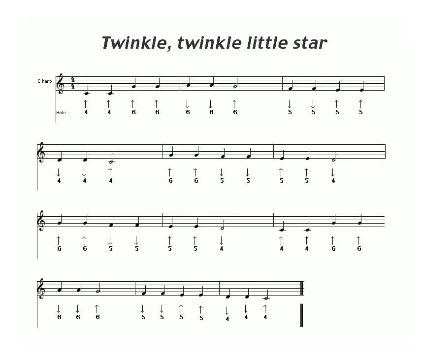 Twinkle,twinkle little star（布鲁斯）
