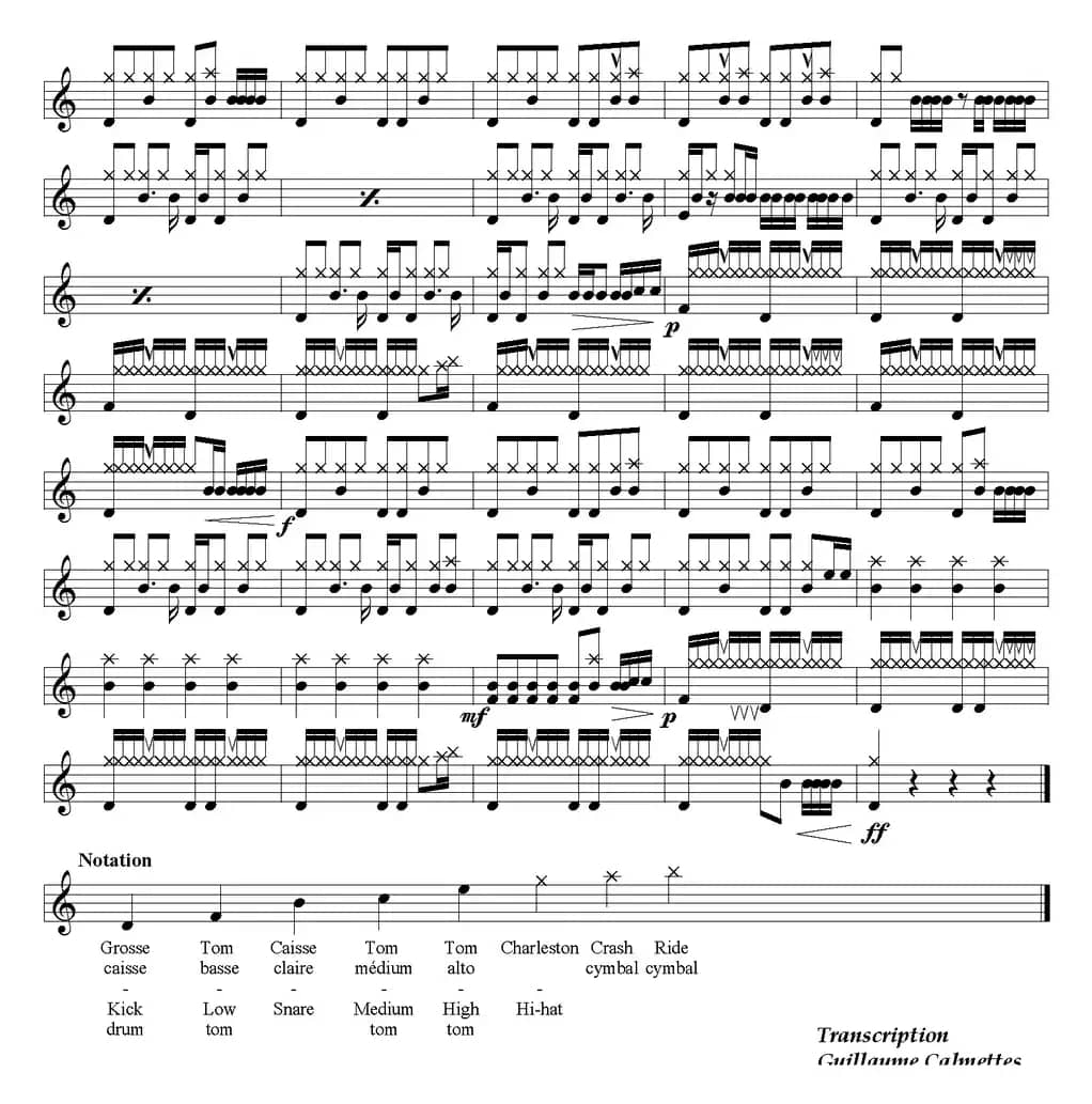 爵士鼓谱：Cranberries - Zombie