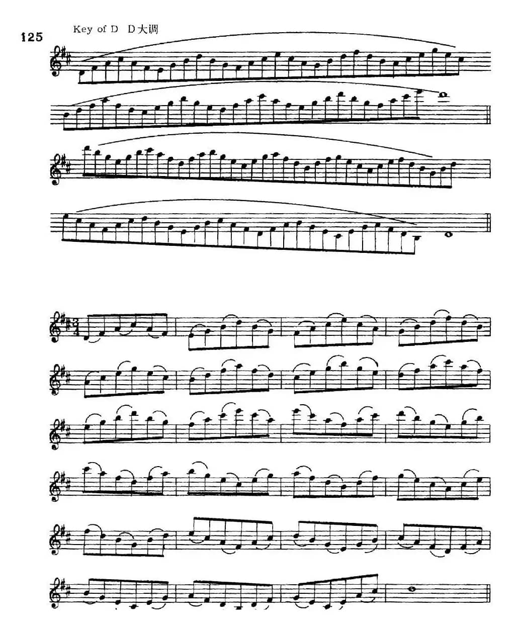 萨克斯演奏教程第四节（四音和弦-守调变奏）