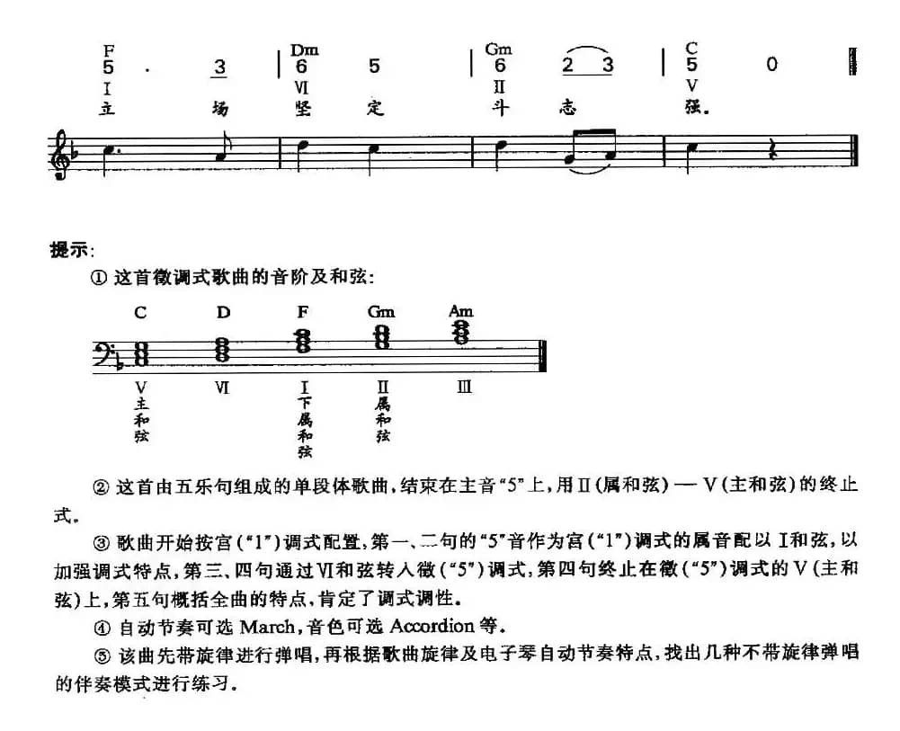 学习雷锋好榜样