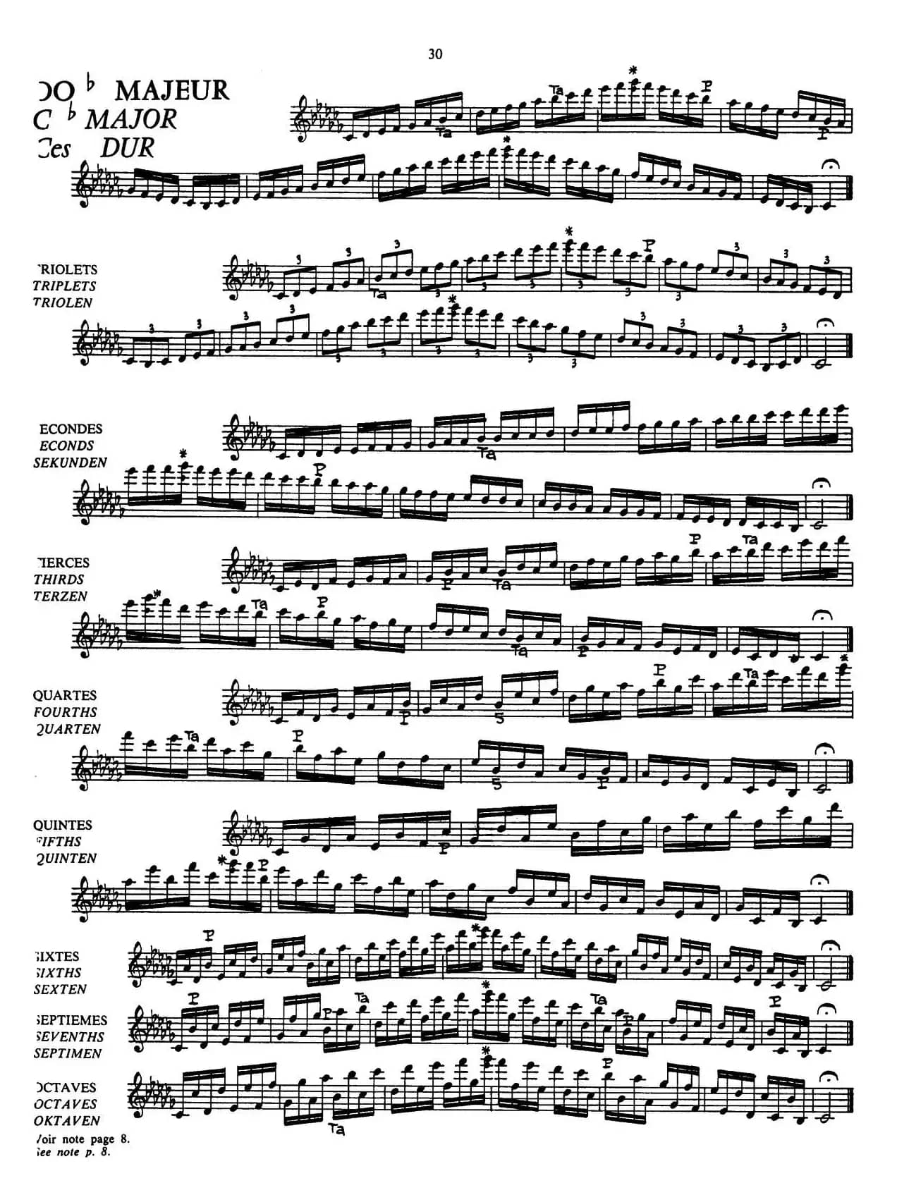 五线谱音阶练习（P28——33）