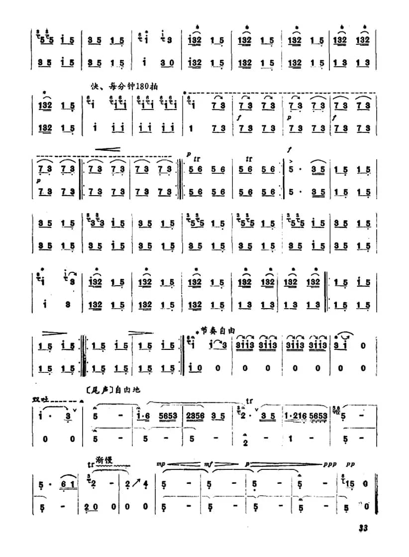 布谷鸟来了（笛子+伴奏）