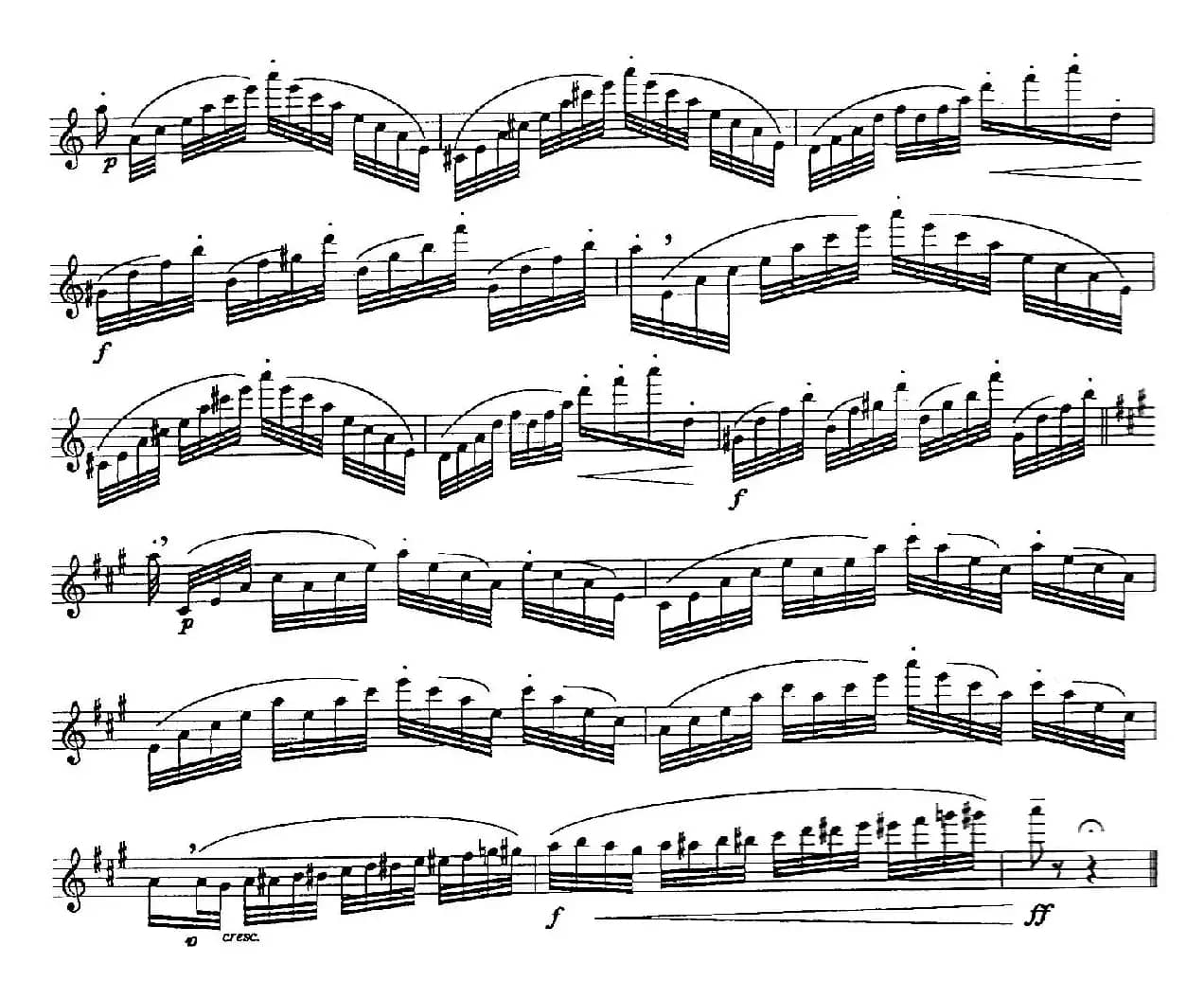 Caprice，Op.1，No.24（帕格尼尼第24首随想曲）