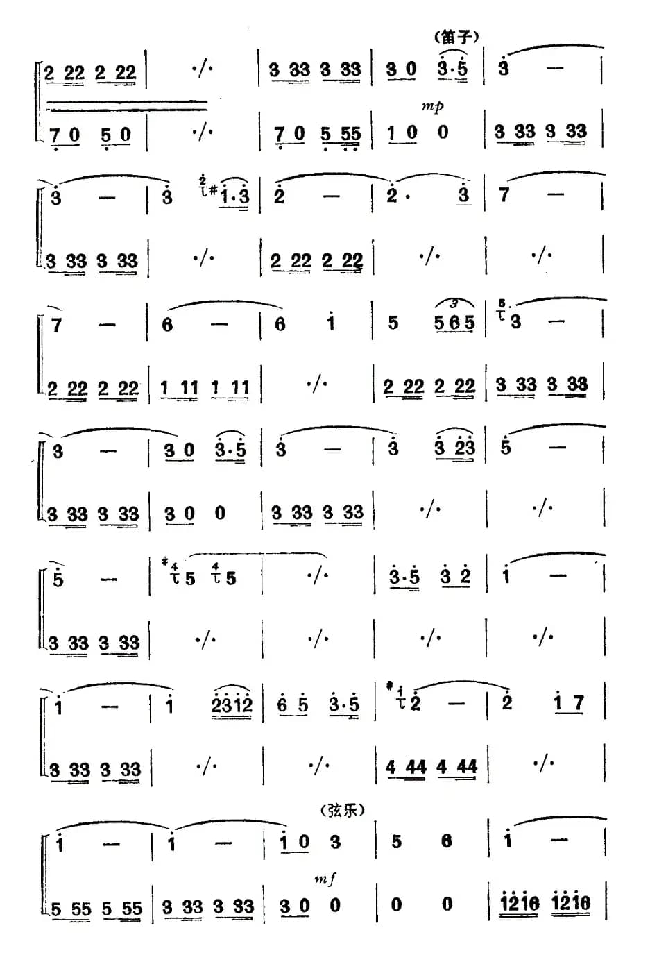 送粮路上（合奏）