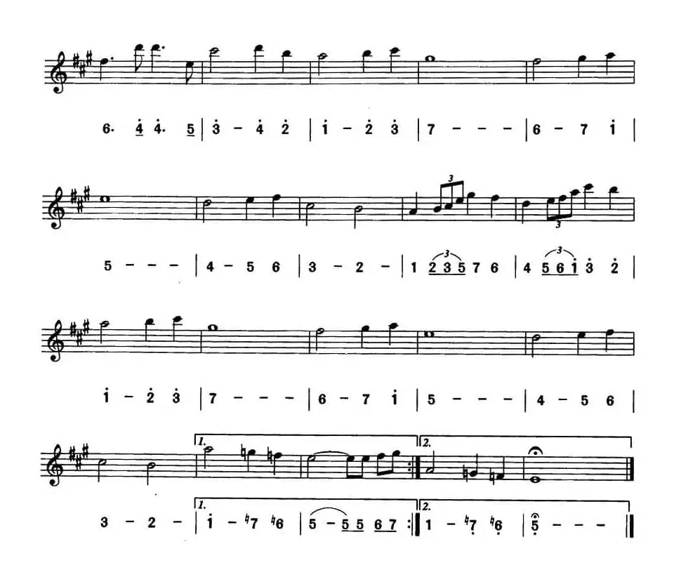 叶塞尼亚主题（线简谱对照版）