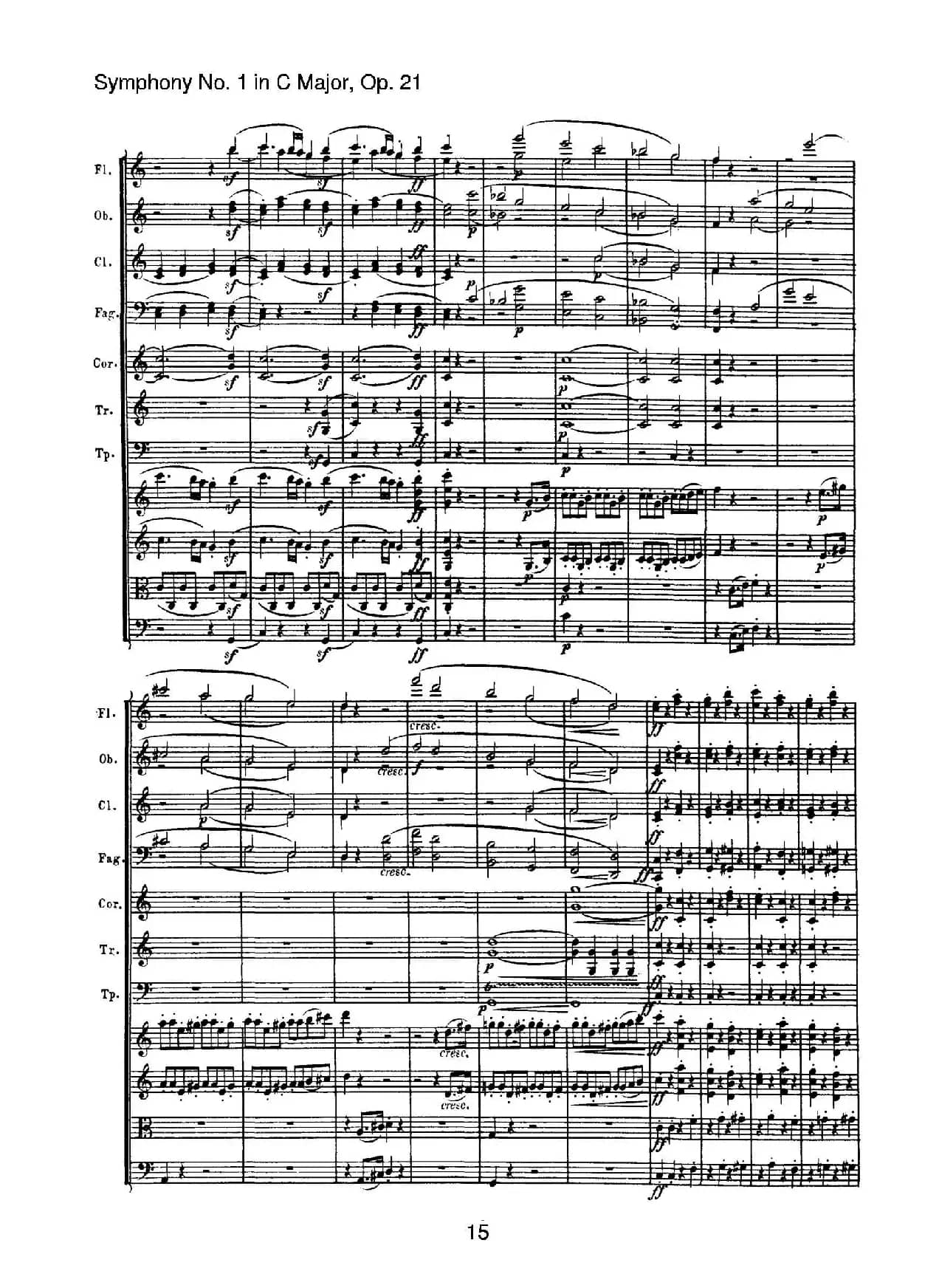 Symphony No.1 in C Major Op.21（Ⅰ）（交响乐总谱）
