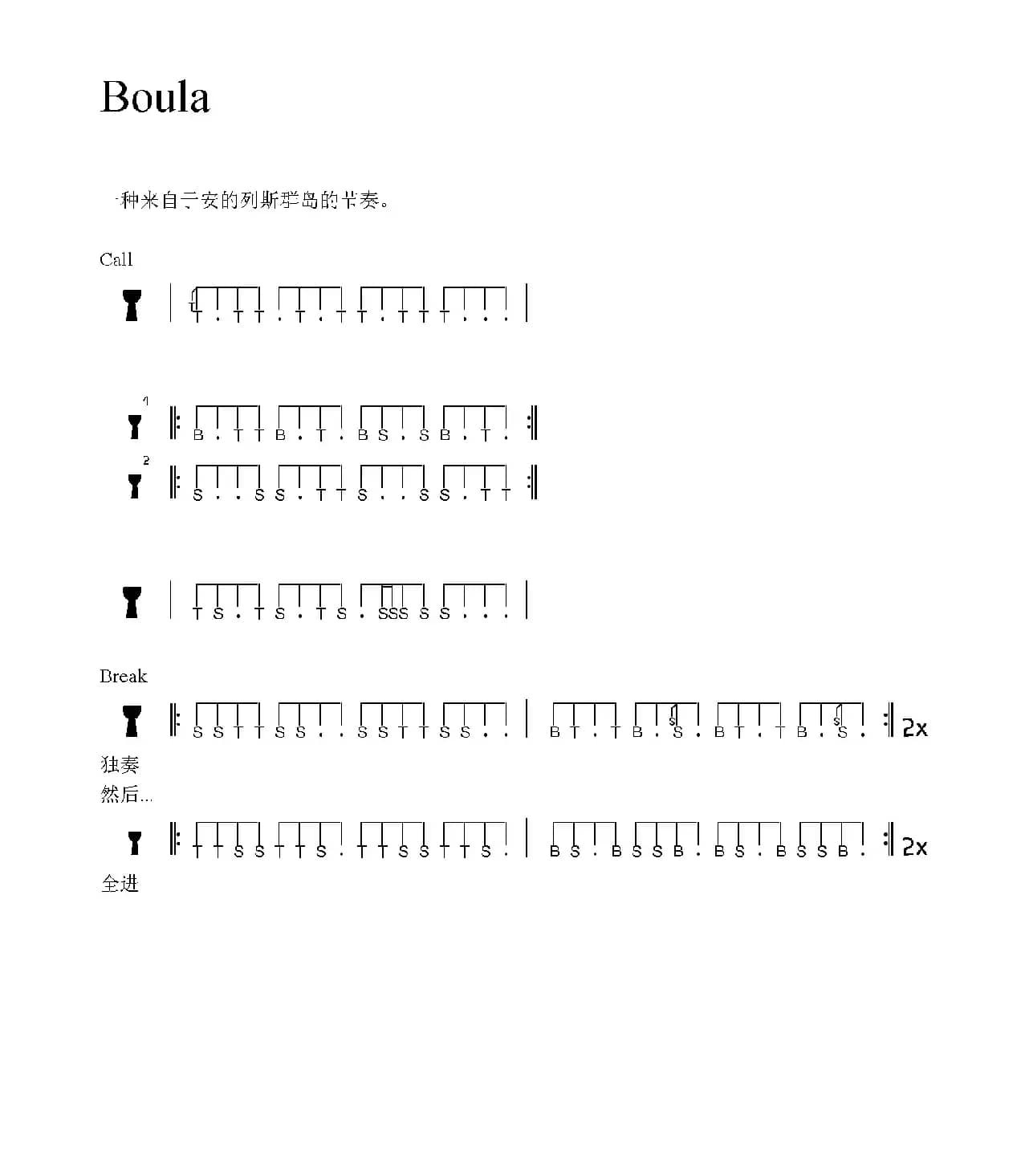 Boula（非洲手鼓谱）