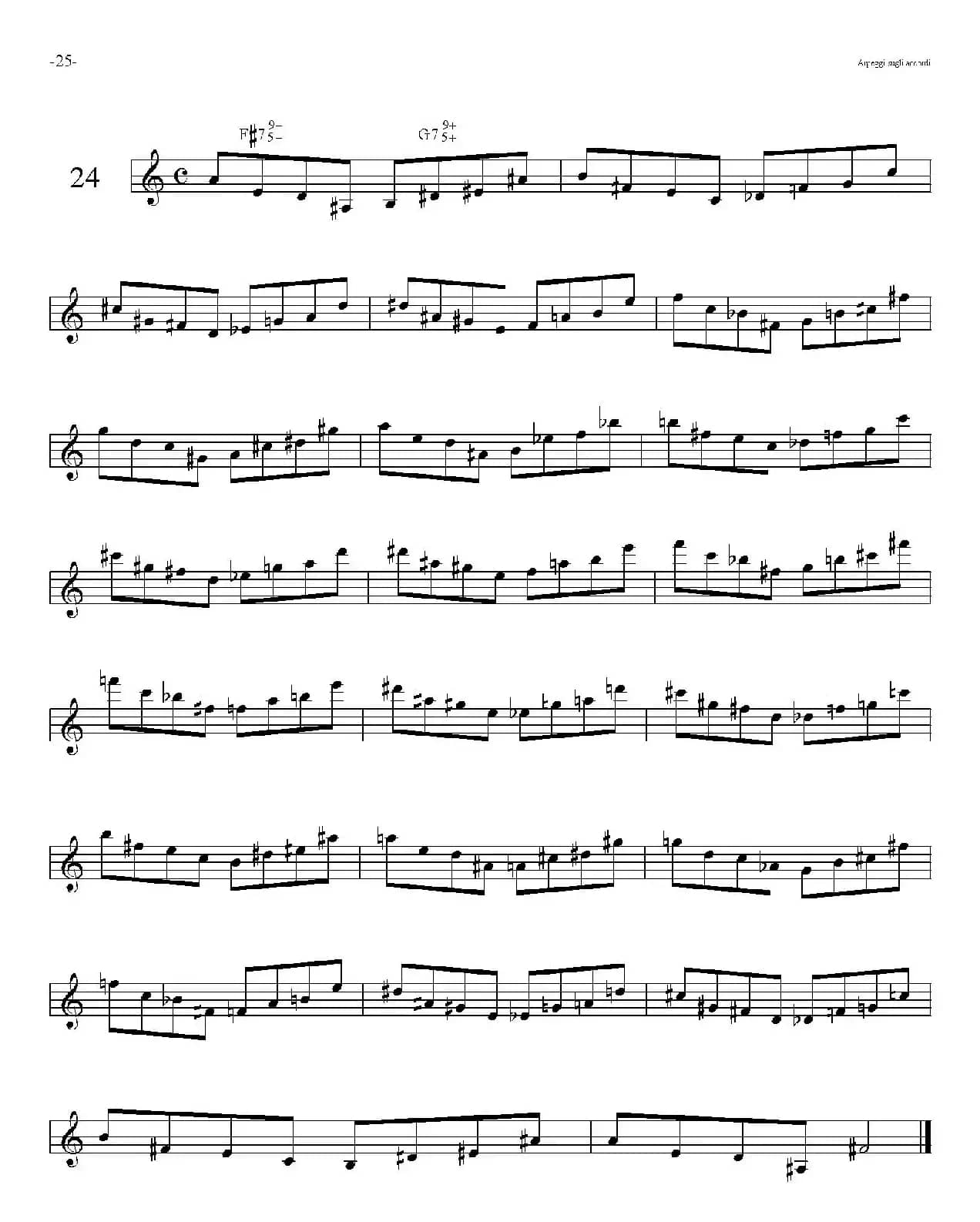 Sax Arpeggi sassofono F（音阶练习（上）21——28）